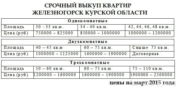 Автострахование Железногорск Курская