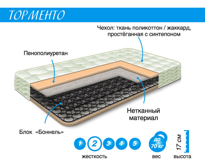 Продам: матрац