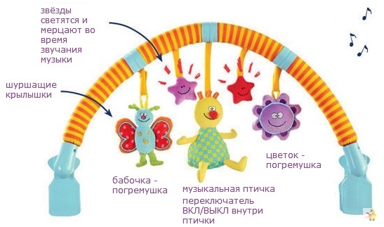 Продам: TAF toys Музыкальную дугу с