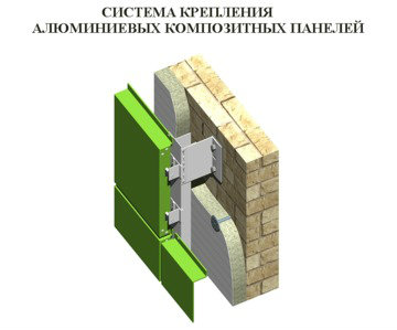 Продам: Вентилируемые подконструкции  фасада.