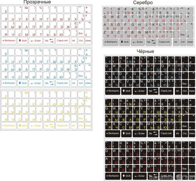 Продам: Наклейки на клавиатуру ноутбуков