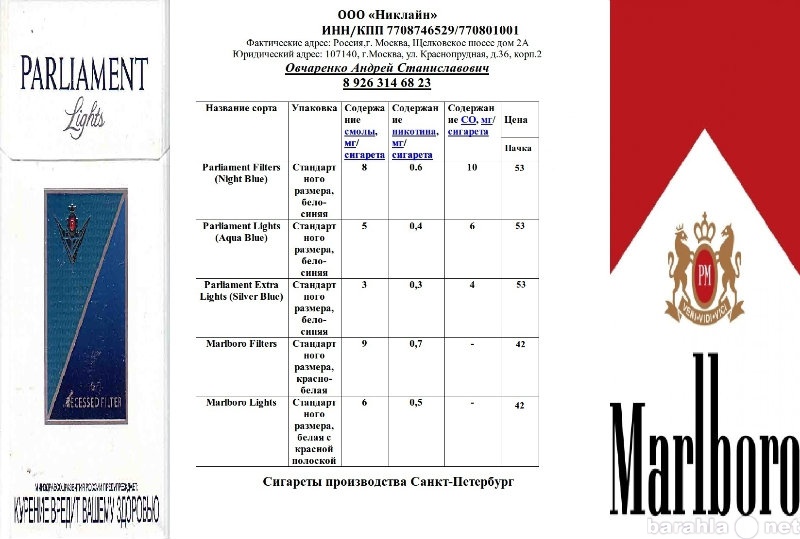 Сколько сантиметров пачка сигарет