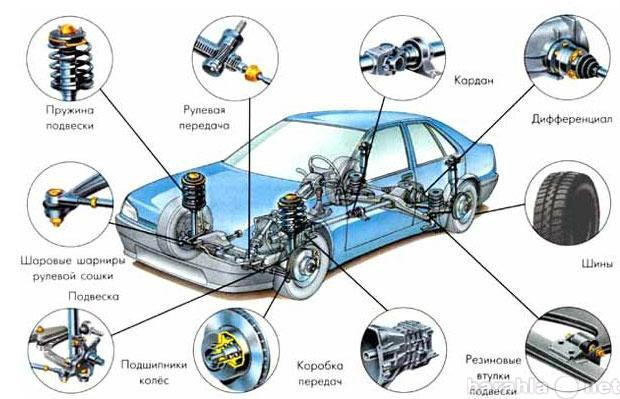 Продам: автозапчасти