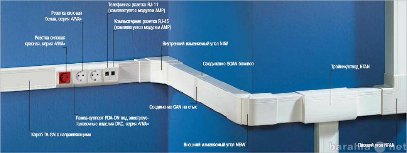 Продам: Кабель-канал (короб) 100х60 "DKC&qu