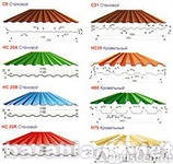 Продам: металлочерепица,пенопласт,кровля,пакеты