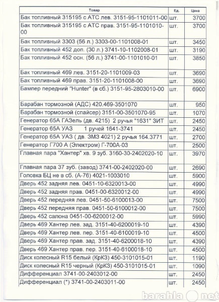 Продам: автозапчасти