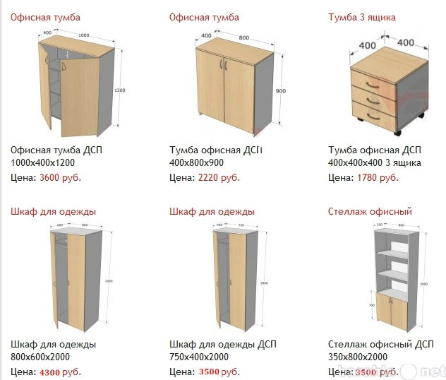 Вес шкафа. Тумба офисная Размеры. Тумбочка офисная Размеры. Офисная тумба Размеры полностью. Расчет ДСП для тумбы.