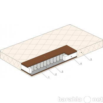 Продам: МАТРАС БИО ЛАЙН