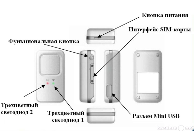 Продам: трекеры GPS поиск, безопасность,