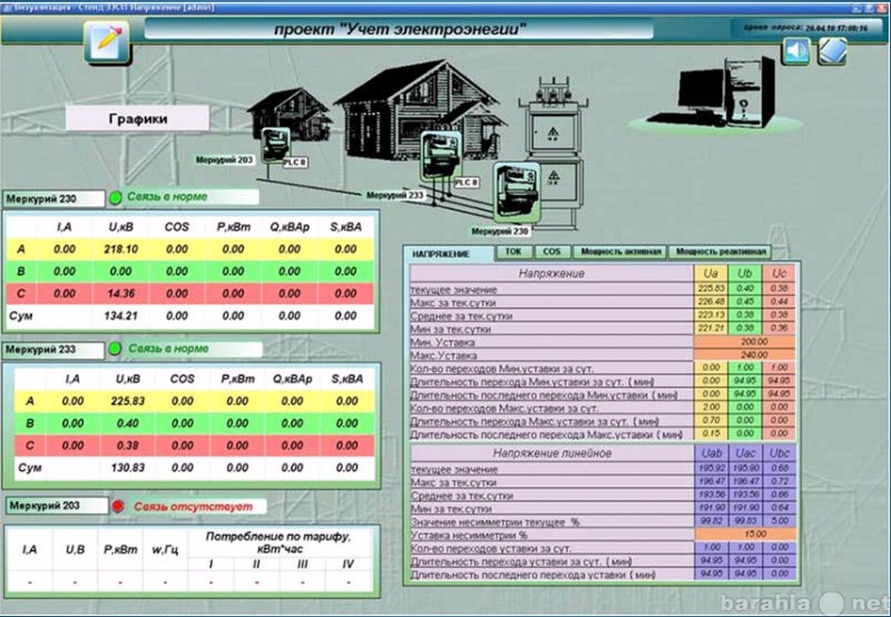 Продам: SCADA-система ЭНТЕК