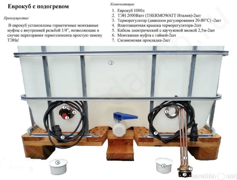 Продам: еврокубы с подогревом 1000 л