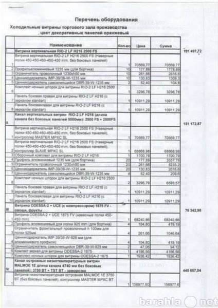 Продам: торговое оборудование