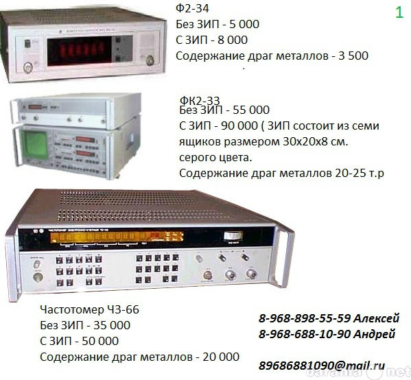 Куплю: Приборы Измерительные