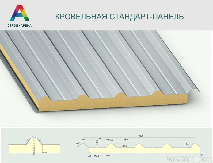 Строй панель. Сэндвич-панель Стройпанель МП 150. Теплоизоляция, SRBB панель Стройпанель 200мм. Стеновая сэндвич-панель Kraft span псм120. Панель Строй 76.