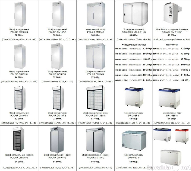 Продам: холодильное оборудование