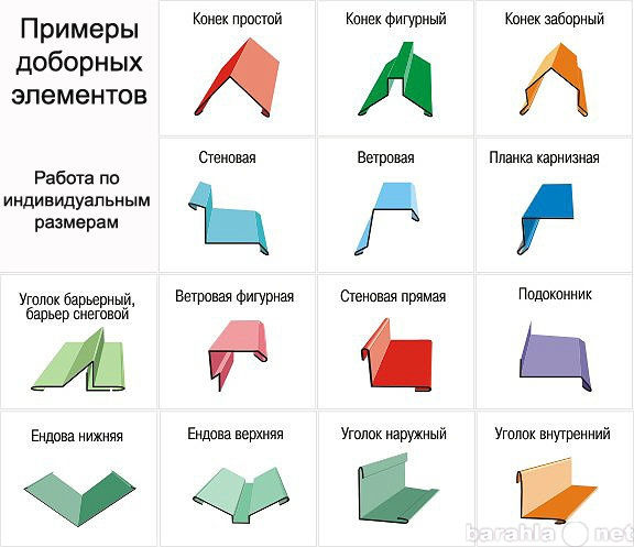 Продам: Доборные элементы для кровли и фасада