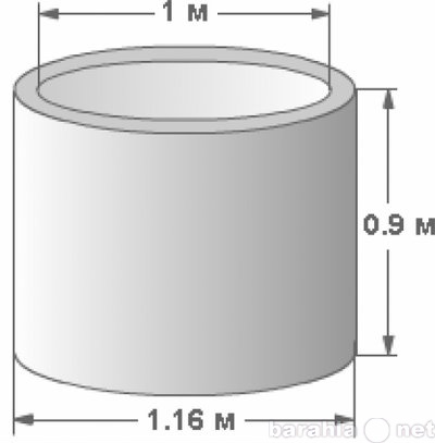 Продам: Кольца ЖБИ для колодцев и септиков.