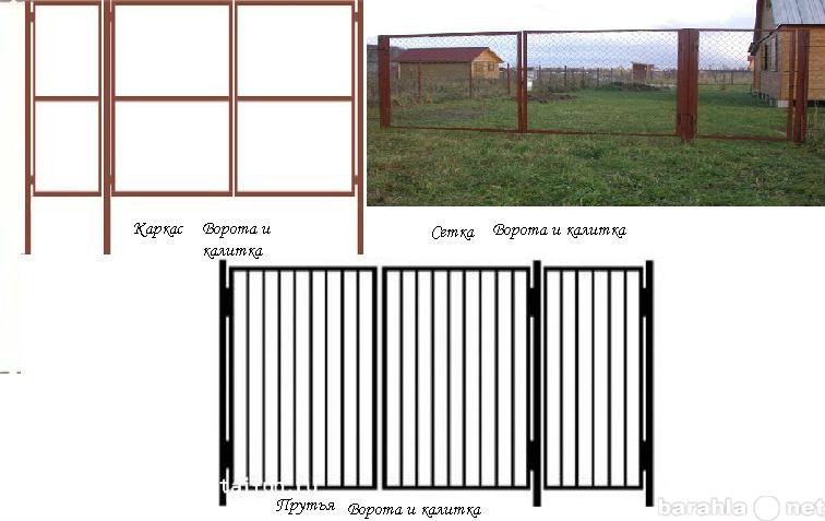 Продам: Садовые ворота и калитки