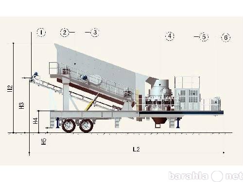 Продам: Дробильная установка мобильная