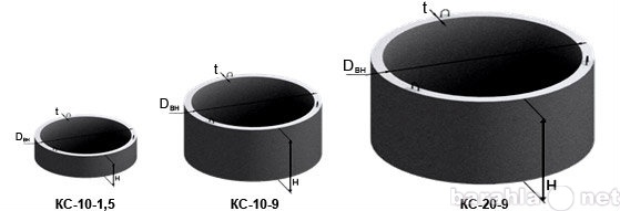 Продам: Колодезные кольца КС10-9 и др ЖБИ