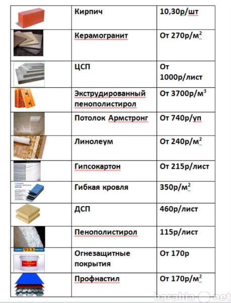 Продам: Стройматериалы