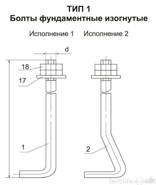 Продам: Анкерные болты