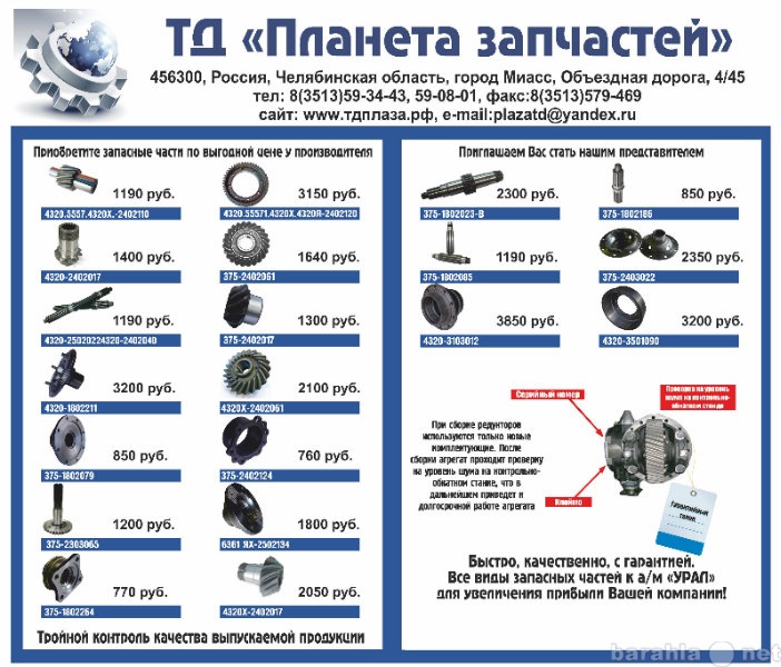 Каталог аез запчасти с картинками