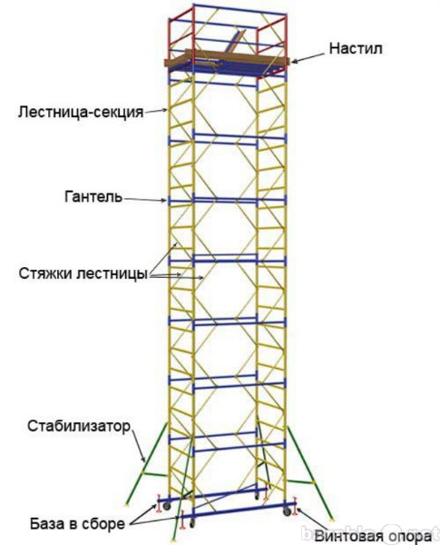 Продам: Вышки-туры новые