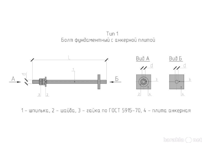 Продам: анкерные болты