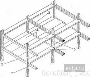 Продам: ЖБИ б/у:плиты, колонны, ригели, панели