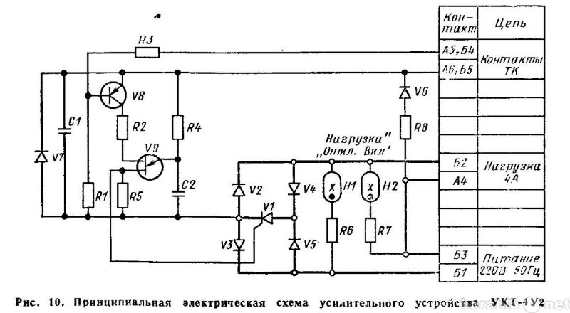 235ур2 принципиальная схема