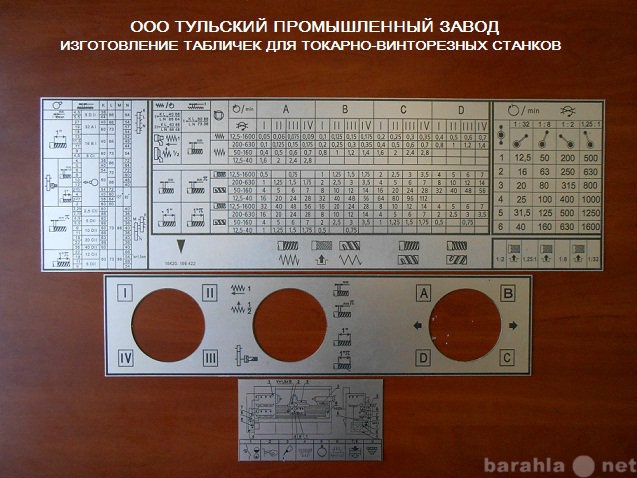 Продам: Таблички на токарные станки 16в20, 16к20