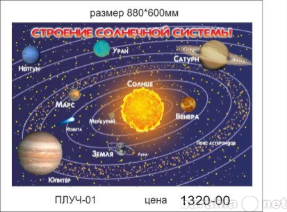 Продам: Стенд"Строение солнечной системы&