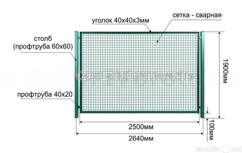 Толщина сетки для забора