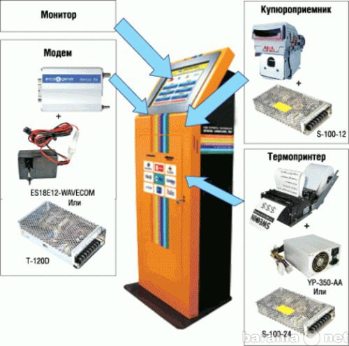 Продам: Комплектующие для информационных термина