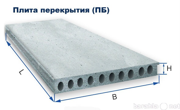 Продам: Плита пустотая ПК 32-12-8