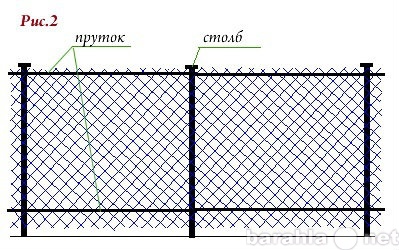 Продам: Ворота садовые