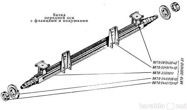 Продам: Балка оси 2ПТС-4, 2ПТС-5, КТУ-10, РКТ-10