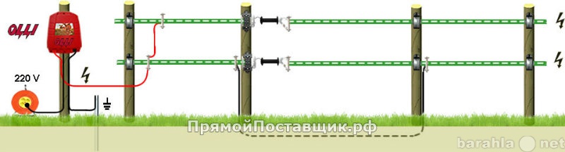 Продам: Комплект OLLI от Кабанов 2КМ