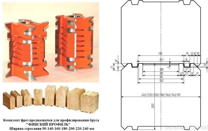 Продам: Фрезы для профилированного бруса, финск.