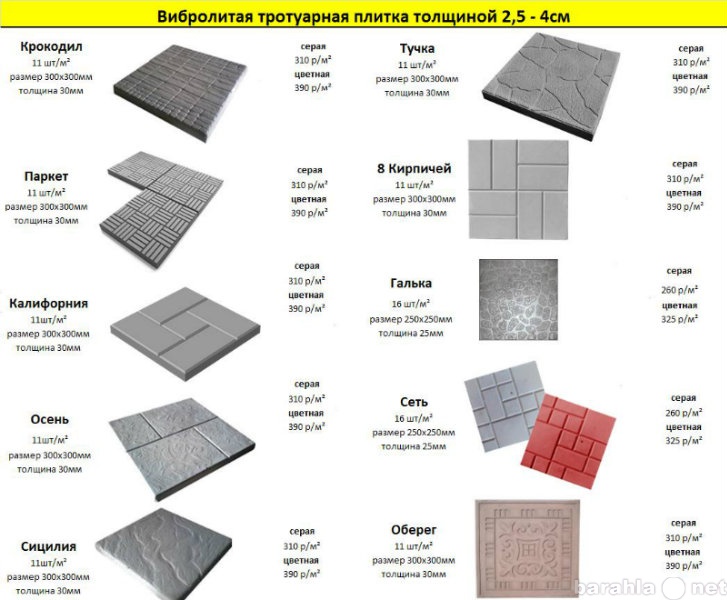 Толщина плитки. Вес м2 тротуарной плитки толщина 50мм. Толщина тротуарной плитки 300х300мм 20мм. Вес тротуарной плитки 300х300х30 1м2. Тротуарная плитка чертежи 300мм300мм.