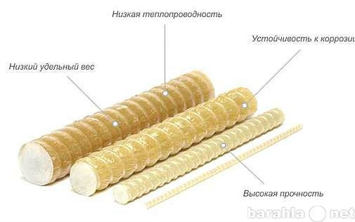 Продам: Композитная арматура