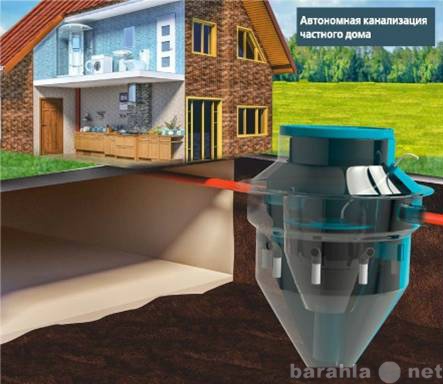 Продам: Автономная канализация, СЕПТИК ЛОС - 5/8