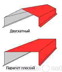 Продам: Парапет для заборного пролета 125 мм.