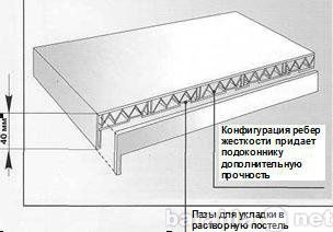 Продам: Подоконник ПВХ белый 6000*500мм