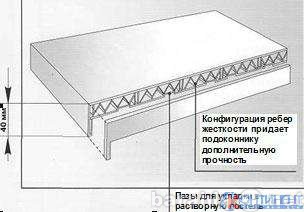 Продам: Подоконник ПВХ белый 6000*600мм