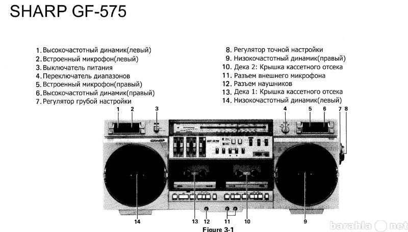 Sharp gf 808 схема