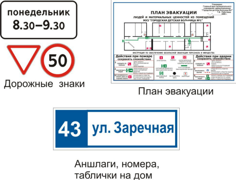 Изготовление и поставка планов эвакуации окпд 2