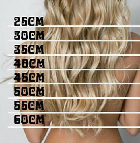 Зависит ли длина нарощенных волос от длины своих