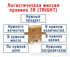 Предложение: «Логистика закупок и снабжения»